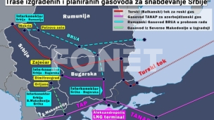 Priperme za nove gasovode